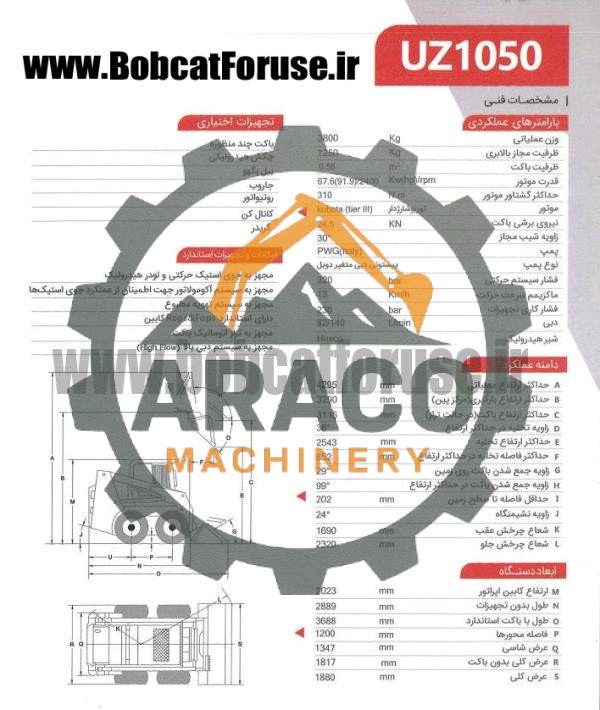 مینی لودر 1050 فوریوز - Image 3